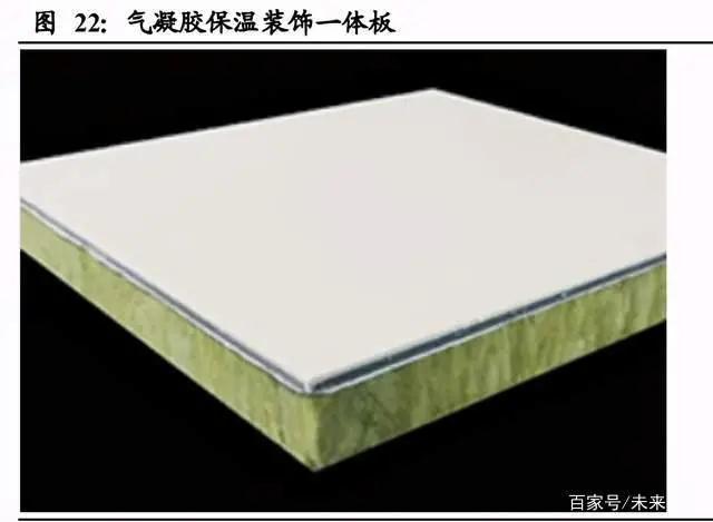 氣凝膠： 一個百億美元空間的新材料賽道