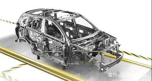 膠粘劑與汽車輕量化完美結合 膠粘劑與汽車輕量化完美結合