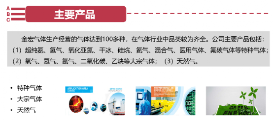 盤點！2020科創(chuàng)板這些材料企業(yè)上市了