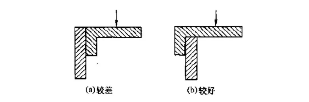 膠粘劑的組成與分類(lèi)、膠接工藝，這篇說(shuō)得很透徹！