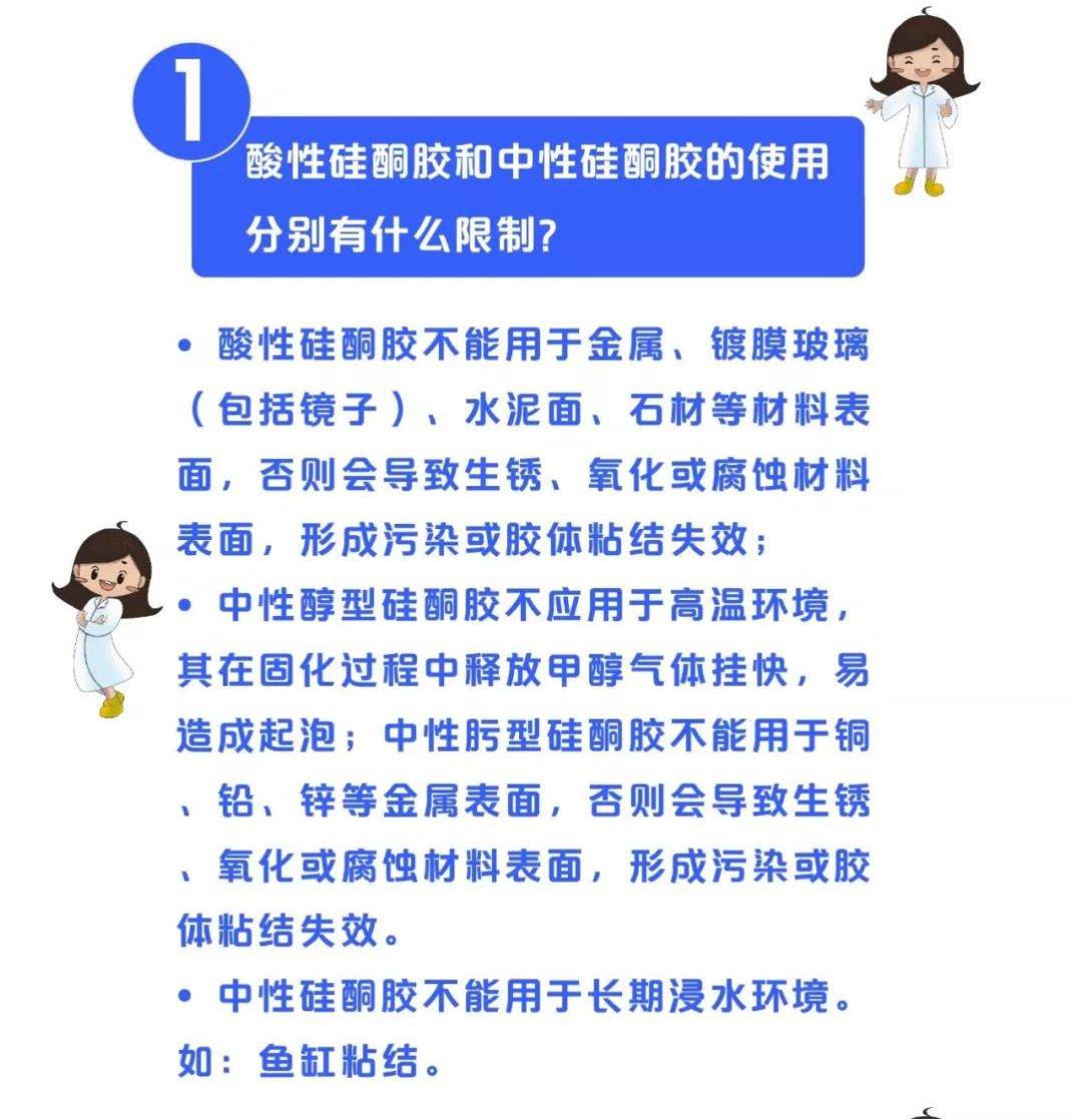 一張圖讓你get史上最全建筑膠家族！